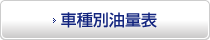 車種別油量表