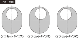 オーバルテーパーの3タイプイメージ