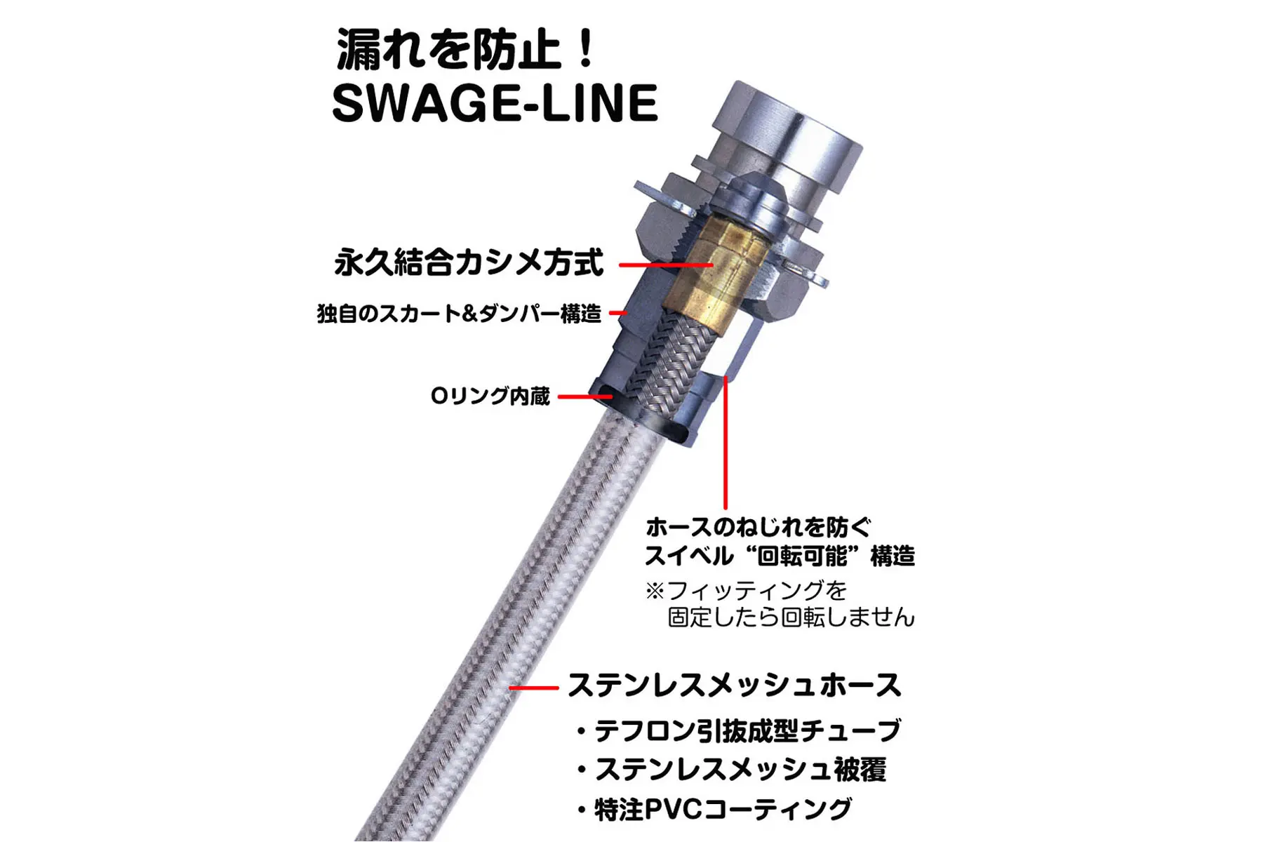 バイクだけじゃない！クルマ用車検対応ブレーキホース SWAGE-LINE(スウェッジライン)をご紹介。 プロトツーリング部